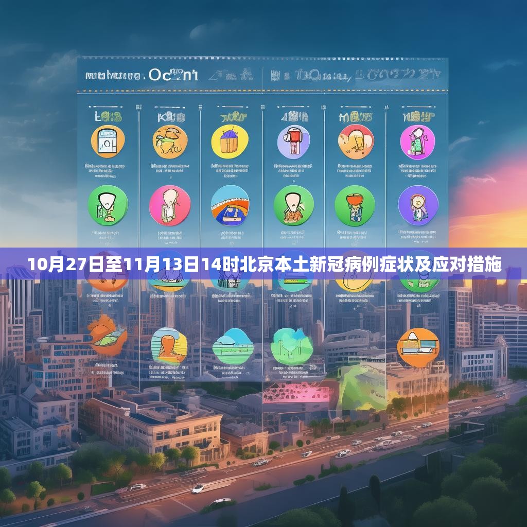 10月27日至11月13日14時北京本土新冠病例癥狀及應(yīng)對措施