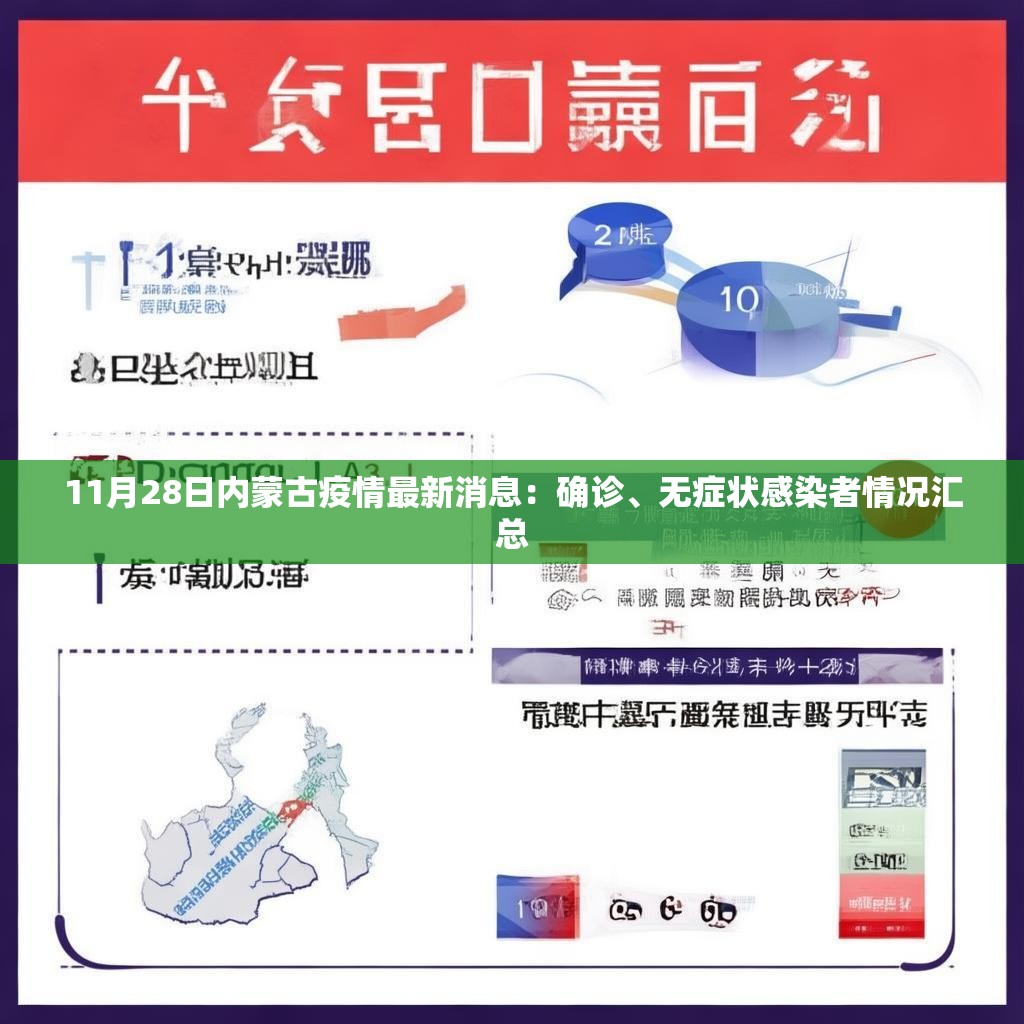 11月28日內(nèi)蒙古疫情最新消息：確診、無癥狀感染者情況匯總