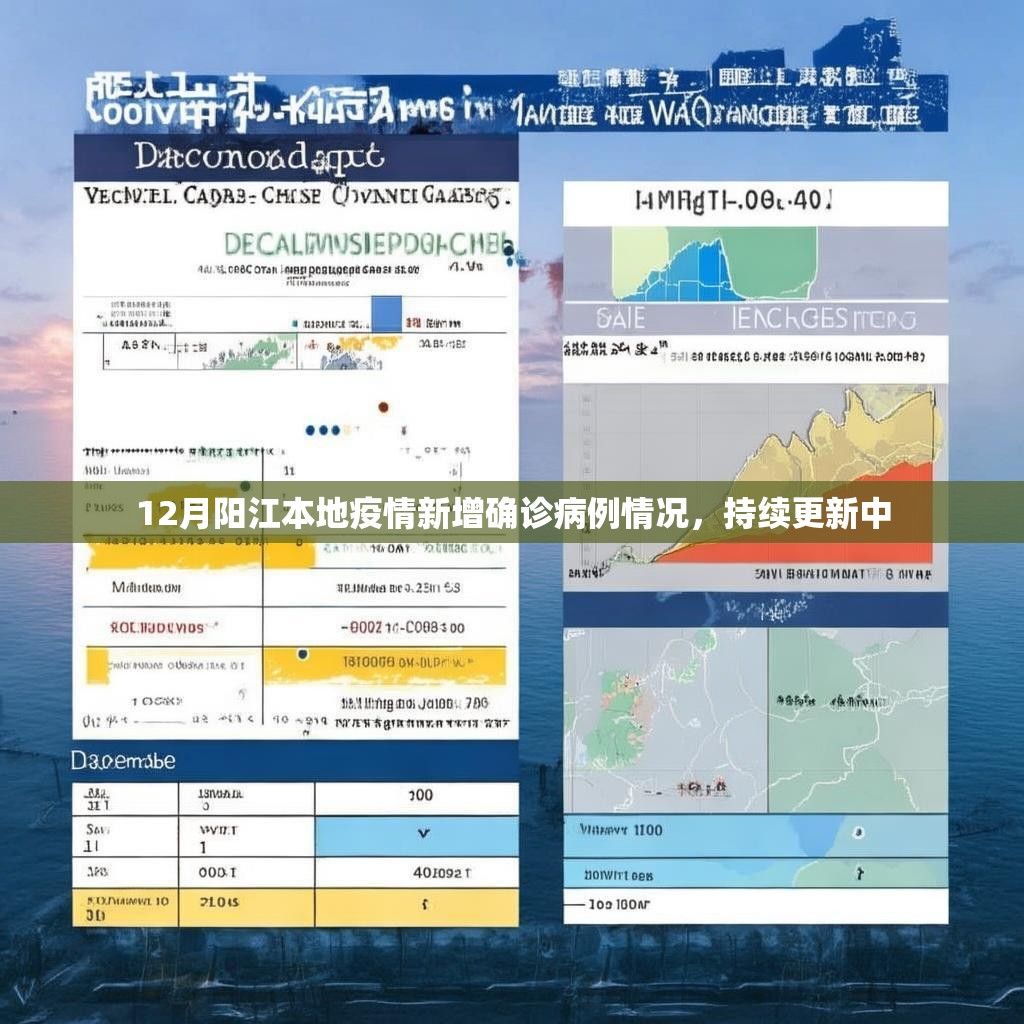 12月陽江本地疫情新增確診病例情況，持續(xù)更新中