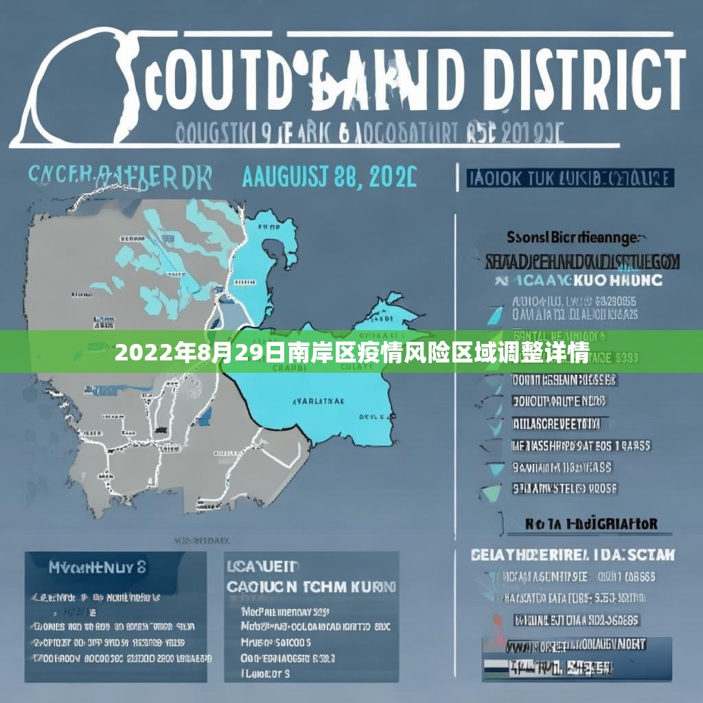 2022年8月29日南岸區(qū)疫情風(fēng)險(xiǎn)區(qū)域調(diào)整詳情