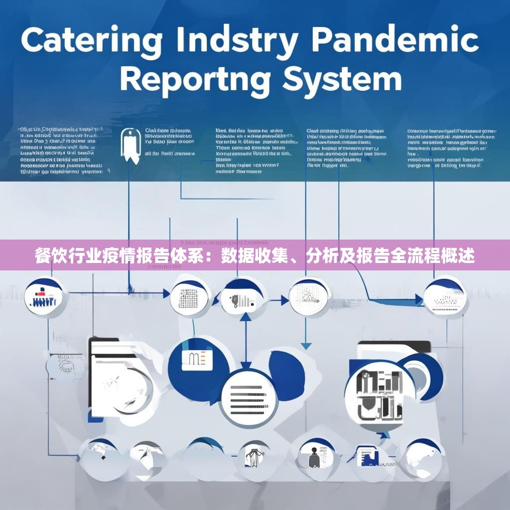 餐飲行業(yè)疫情報(bào)告體系：數(shù)據(jù)收集、分析及報(bào)告全流程概述