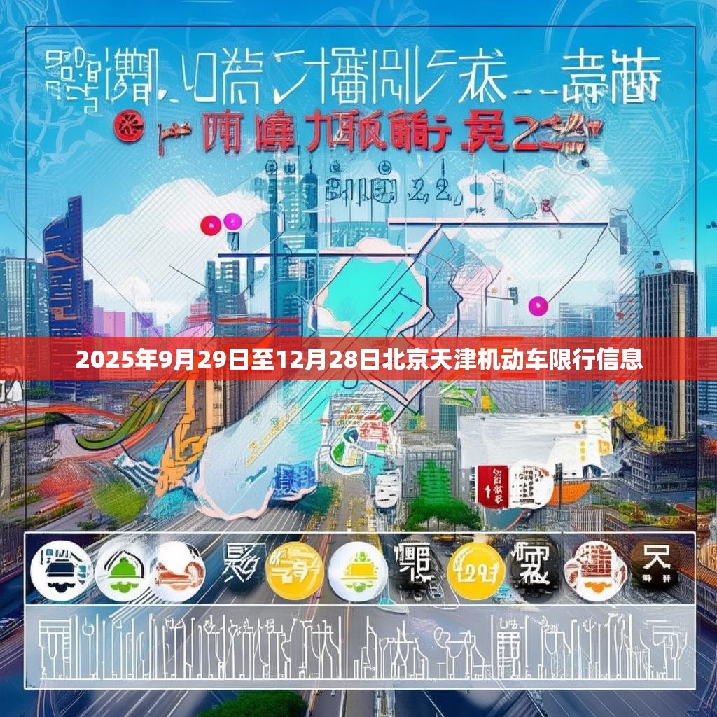 2025年9月29日至12月28日北京天津機(jī)動(dòng)車限行信息