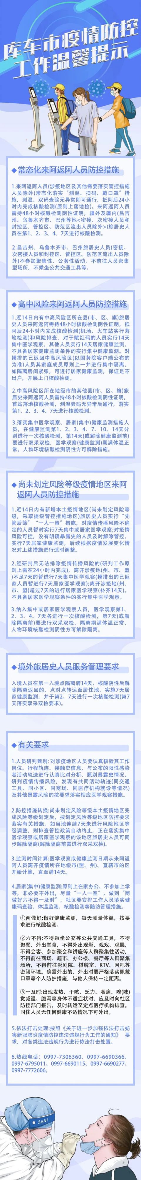 2022年4月7日發(fā)布：阿地區(qū)疫情政策之來返人員防控措施