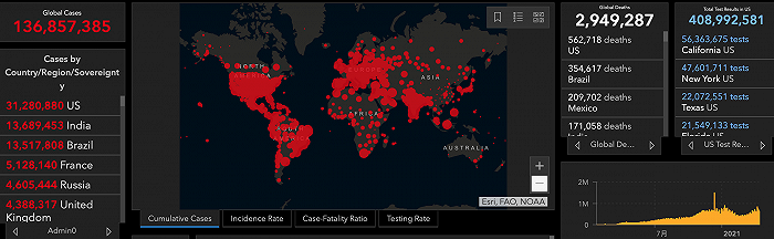 疫情動態(tài)：我國 mRNA 疫苗進展、多國疫苗接種及停用情況