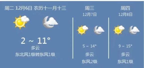 新形勢下我國疫情防控不放松、不焦慮、不停步，優(yōu)化防控措施