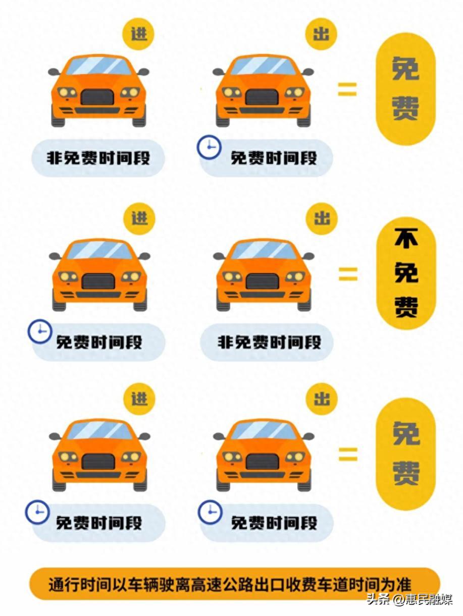 2025 國慶假期高速免費等信息，違章高發(fā)季出行要注意