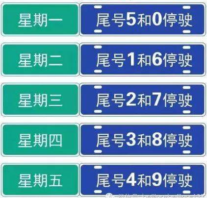 2月13日起廊坊和北京恢復(fù)機(jī)動(dòng)車尾號(hào)限行，看看咋規(guī)定的