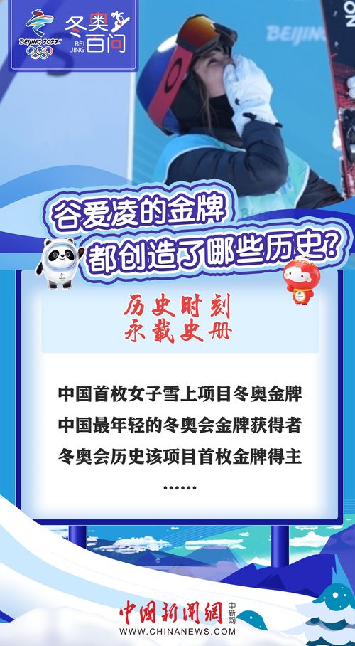 走進(jìn)冬奧會(huì)神秘世界，探尋冰雪奇緣背后的寶藏故事與歷史