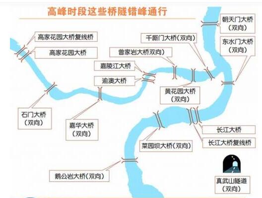 2021重慶限行尾號規(guī)定及皮卡車限行政策查詢