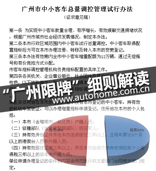 廣州限牌細則公布：12萬臺車輛增量配額兩種模式分配