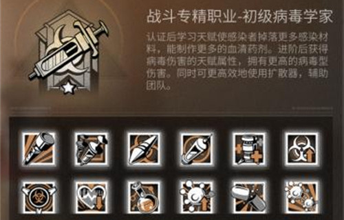 明日之后血清專家適合平民嗎？玩法及血清擴散器介紹