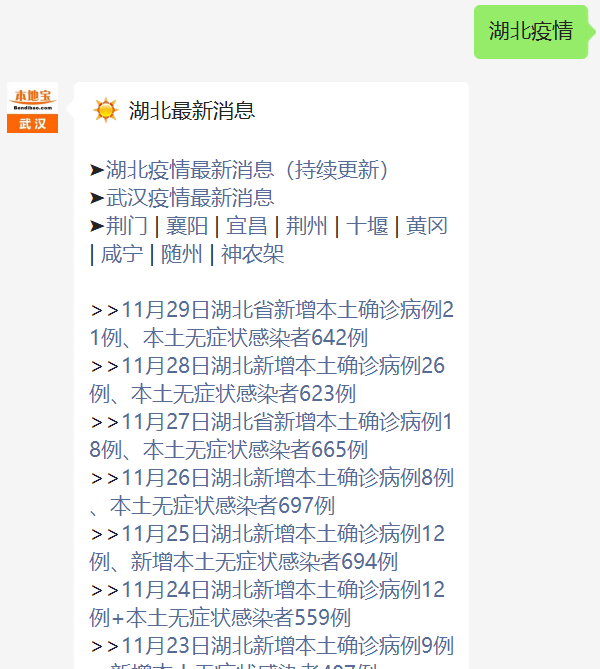 湖北疫情最新消息：12月4日新增本土確診病例及無癥狀感染者情況