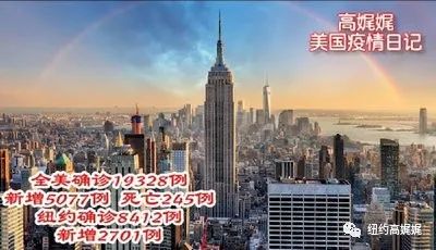 美國(guó)新冠確診數(shù)上漲驚人，紐約疫情日記分享及封城提議