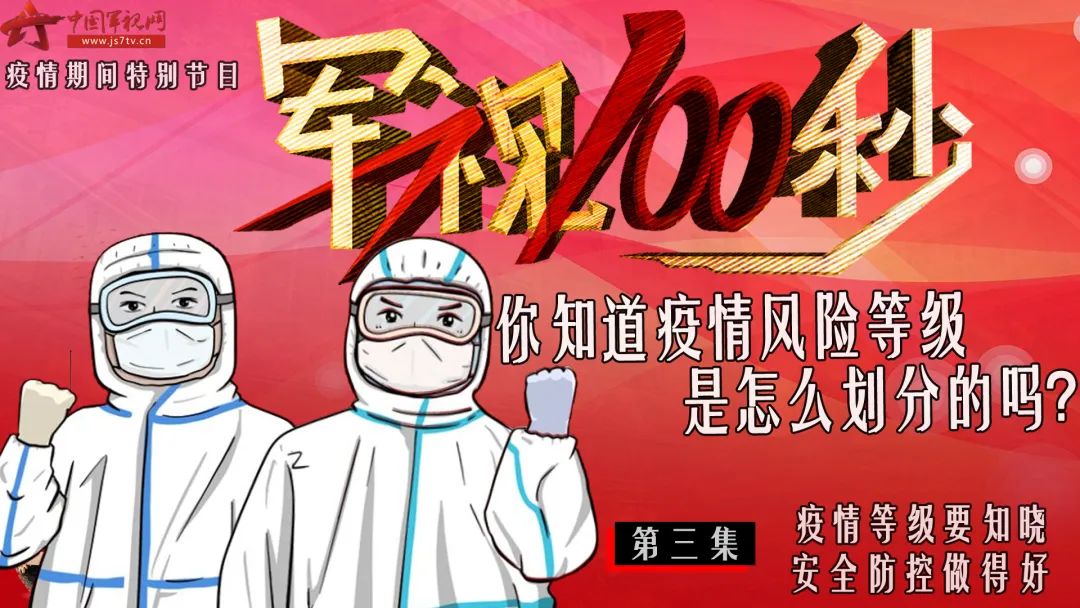 疫情風(fēng)險等級怎么劃分？各等級應(yīng)對策略是什么？速來了解