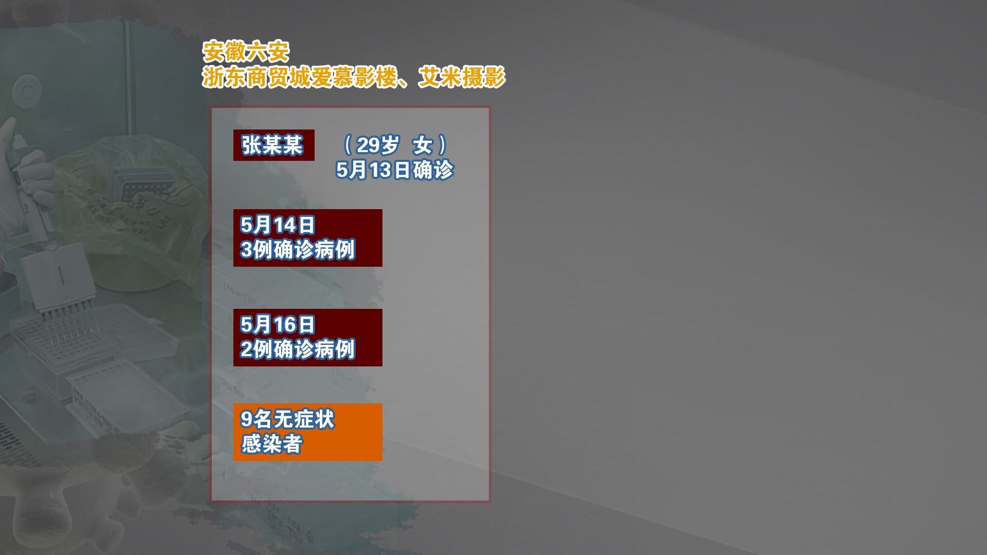 遼寧安徽疫情傳播鏈延長(zhǎng)，或因攝影培訓(xùn)活動(dòng)引發(fā)