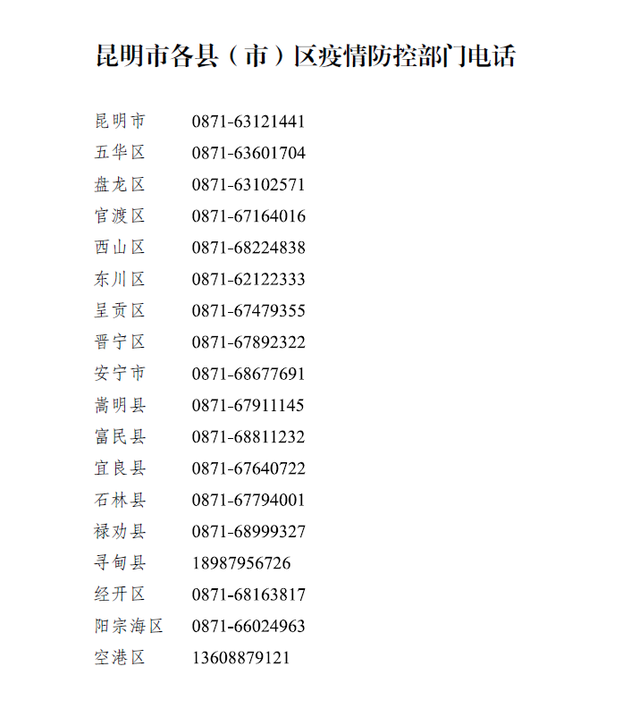 國內(nèi)疫情多點散發(fā)，強(qiáng)化這些疫情防控措施，保障群眾健康